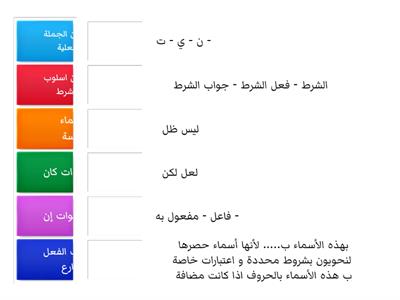 ورقة مراجعة  للوحدة الجملة الاساسية العربية للمعلمة أفراح ال ة