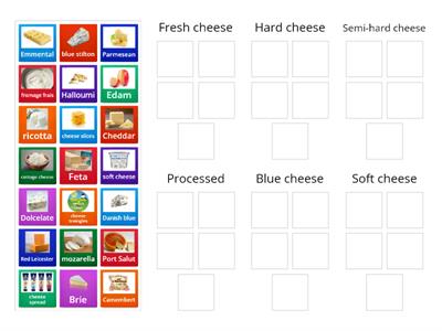 Categorising Cheese