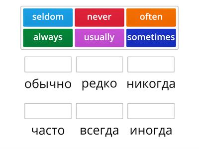 Adverbs of frequency FF3 Unit 7