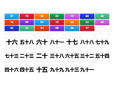 数字Chinese Numbers 1-99
