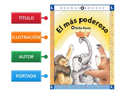 PARTES DEL LIBRO (Portada)