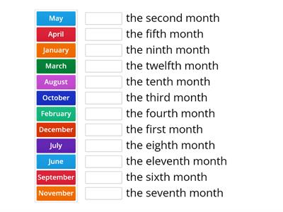 Months 