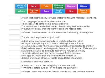 Safe internet use and  other Computer terms