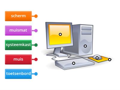 CBE BOW ICT co-teachen Onderdelen van de computer 1