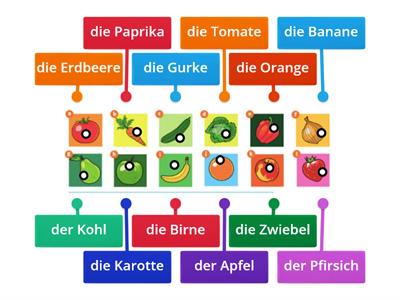 German Stimmt Obst und Gemüse