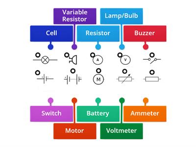 Circuit Symbols