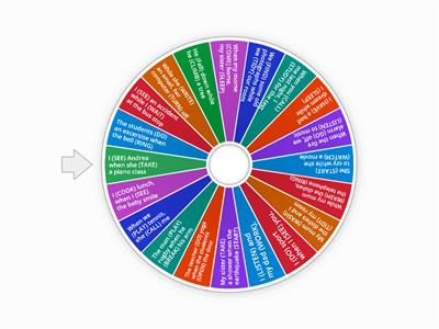 Let's spin the wheel! Past continuous & Past Simple: when/while