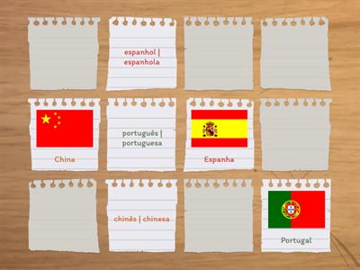 As nacionalidades - cartas (A1)