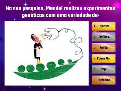 CONCEITOS DE GENETICA E MENDEL