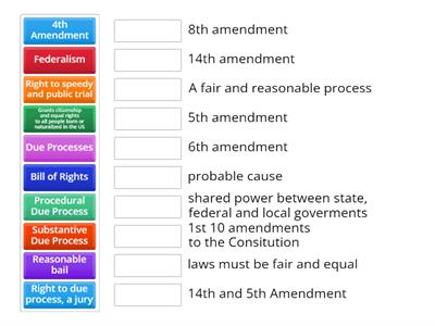 Due Process