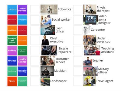 Career clusters