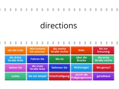 S2 German: Directions