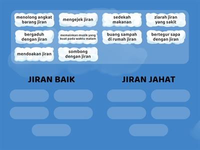 Darjah 6 : Jiran