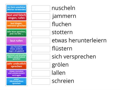 Arten des Sprechens -- Was bedeuten die Verben?