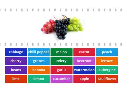 Fruits and vegetables B1