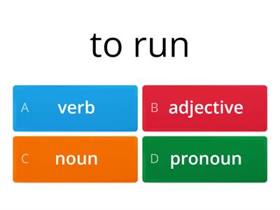 Word types (noun, pronoun, adjective, verb)