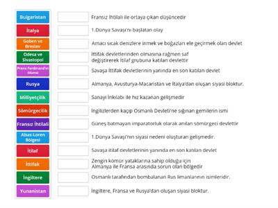 1.DÜNYA SAVAŞI VE OSMANLI