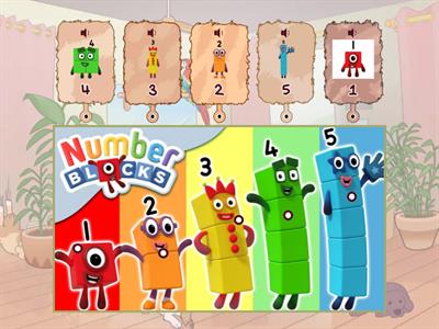 What Numberblock Are You?