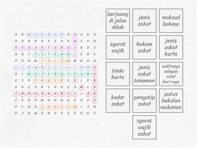 Zakat Penyuci Harta - Sumber Pengajaran