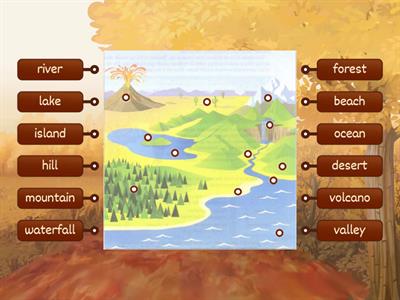 Natural Features 1 - Geographical