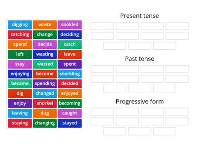 present, past, progressive sort