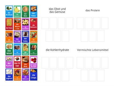 German - Food Group Sort