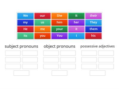 pronouns and possessive adjectives