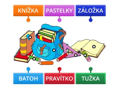 Školní pomůcky - Výukové zdroje