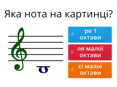 Ноти малої октави  в скрипковому ключі. Вікторина