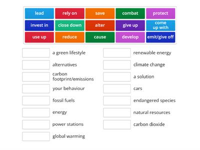The environment - verb collocations 