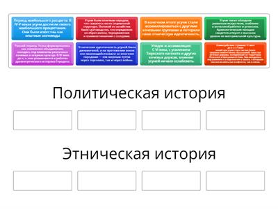 тема 8 Политическая, этническая история усуней