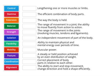 Key Dance Terminology