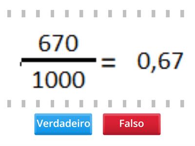 Frações decimais