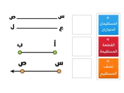 مفردات هندسية معلم محمد قاعود