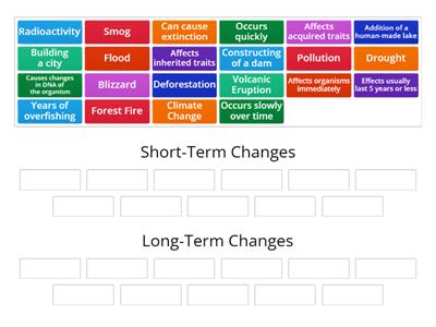 Environmental Changes - Ecology