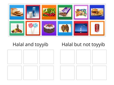 Halal vs Toyyib