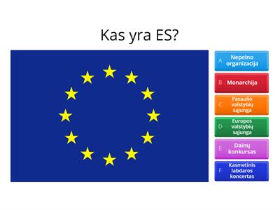 Kas yra ES?