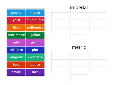 Imperial or metric wordwall