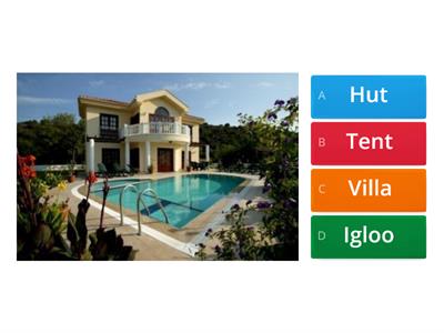 Type of houses
