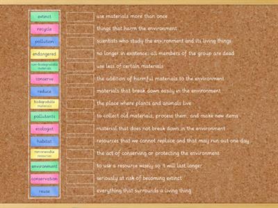 Conservation & Pollution Vocabulary