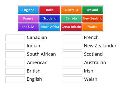 Nationalities