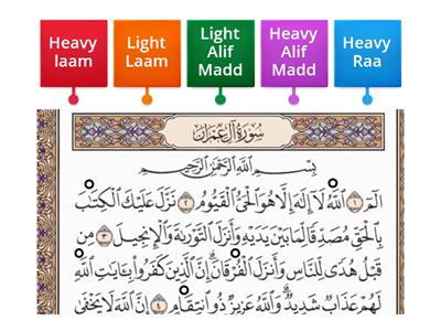 Raa and laam rules