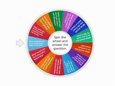 Random wheel - 2nd conditional