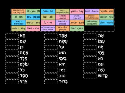Hebrew of the Omer - Connect - With Transliteration