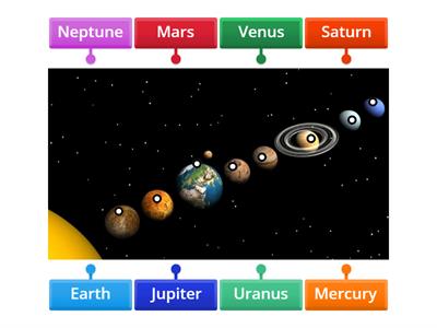 Solar system