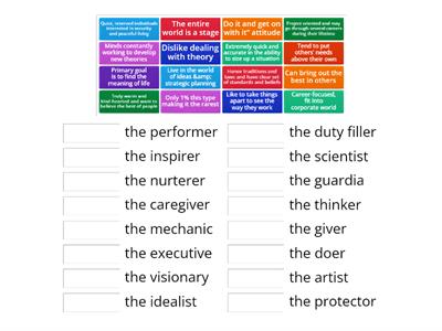 Finance 16 personalities 