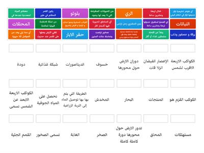 ‏مراجعة علوم عمل الطالبة نوف القحطاني صف رابع ابتدائي 