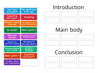 The structure of a presentation 