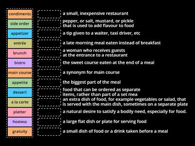 Restaurant vocabulary 