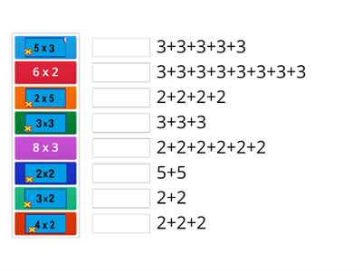Repaso de las tablas del 2 y del 3